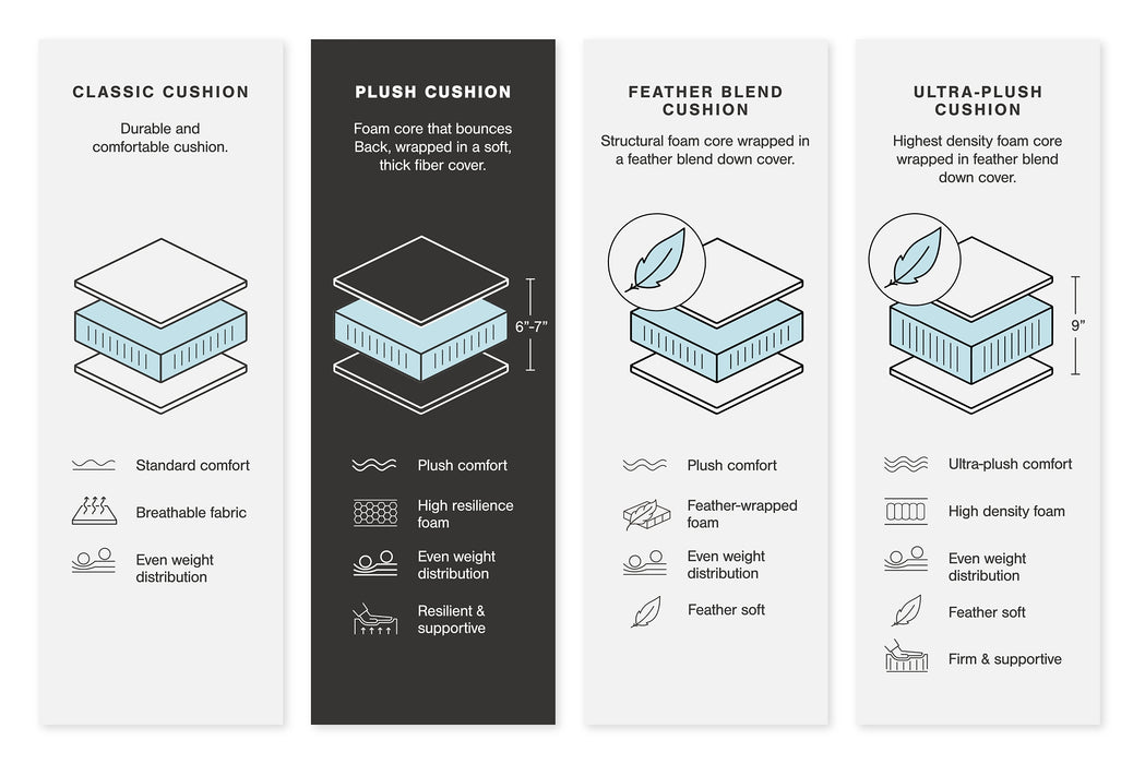 21104/46/64/65 : 21104S14